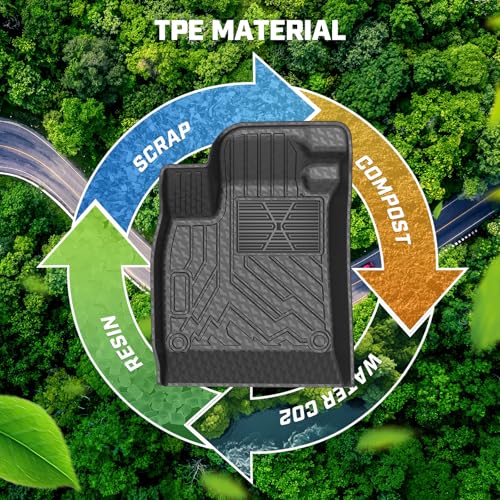 Accord Floor mats
