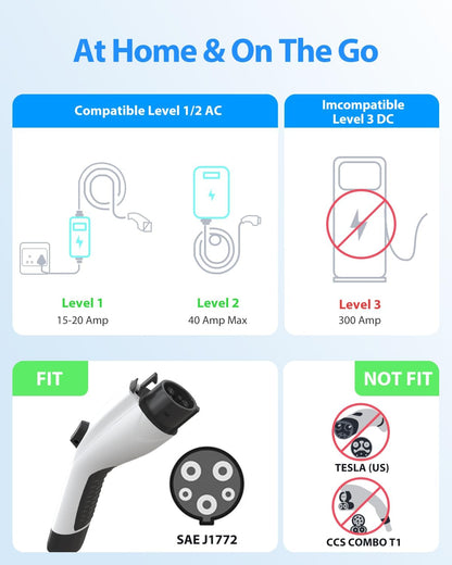 EV Charger Extension Cable, 21ft 40Amp J1772 Extension Cable Compatible with 110V-240V SAE J1772 EV Chargers, Suitable for J1772 EVs/PHEVs, Level 1/ Level 2 IP66 Car Charger Extension Cord with Bag