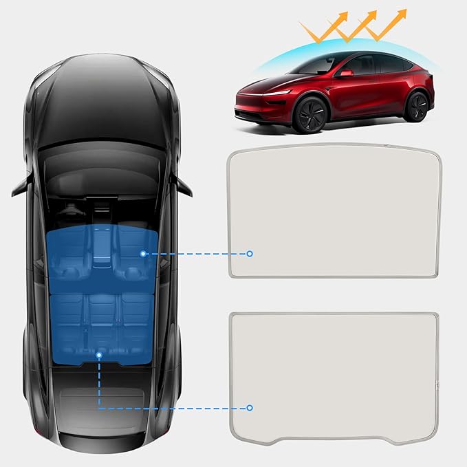Roof Sunshade for Tesla Model Y Juniper 2026, Upgraded [Sag-Free] Sunroof Shade Roof Sun Shades for New Model Y Juniper Accessories [Heat Insulation/Reflection] 16Pcs Clips