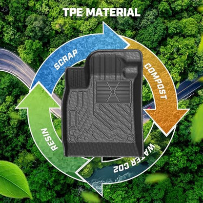 Accord Floor mats