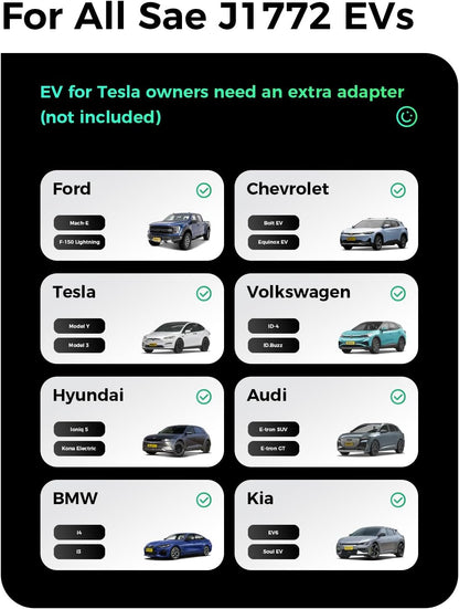 Level 2 EV Charger, 240V 48Amps, Electric Vehicle Charging Station with NEMA 14-60 Plug, ETL/FCC/CE Certified, WiFi Enabled, Adjust Current Schedule Charging RFID for All SAE J1772 EVs