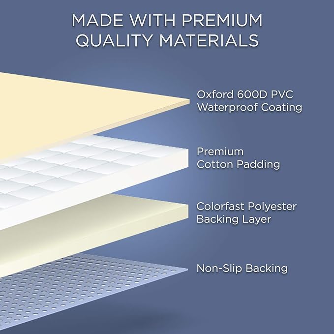 Pawple Cargo Liner Cover for SUVs and Cars, Waterproof Material, Non Slip Backing, Extra Bumper Flap Protector, Large Size - Universal Fit