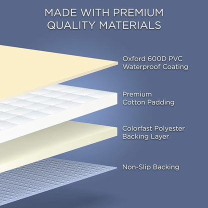 Pawple Cargo Liner Cover for SUVs and Cars, Waterproof Material, Non Slip Backing, Extra Bumper Flap Protector, Large Size - Universal Fit