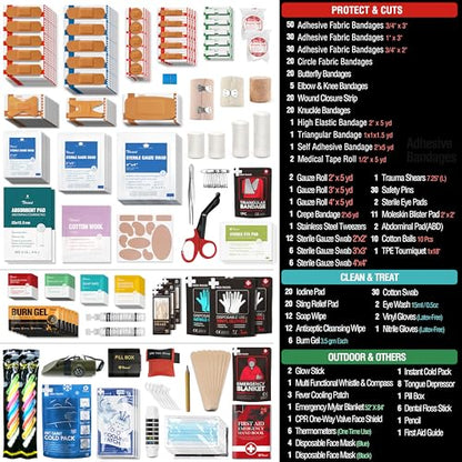 430 Piece First Aid Kit (430 Count)