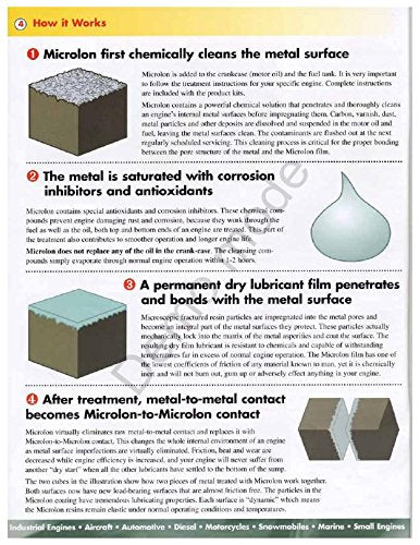 Microlon Cl100 High Performance Engine Treatment Kit for 4