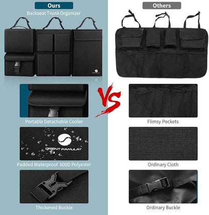 Hanging Car Trunk Organizer with Cooler, Large Pockets, Zippers Detachable Seat Back Waterproof Car Storage Trunk Organizer for Jeeps, SUVs, Black