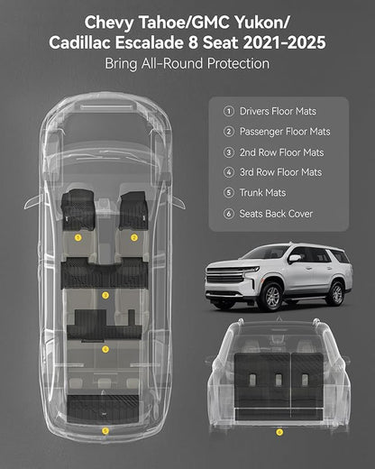 3W Floor Mats & Cargo Liner & Seat Back Mats for 2021-2026 （Only 8 Seats） Chevrolet Chevy Tahoe/GMC Yukon(Not Fit Yukon XL or Tahoe LS)/Cadillac Escalade(Not Fit Escalade ESV),All Weather Car Mats