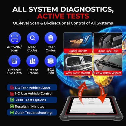 Autel MaxiPRO MP900-BT KIT Scanner: 40+ Service, 3K Bidirectional Tests, OE Coding, DoIP CAN-FD, 2025 Up of MP900BT MP900E MP808S MP808BT PRO w/Full OBD Kit, Same as MS906 Pro MS906 Max MS908S PRO II