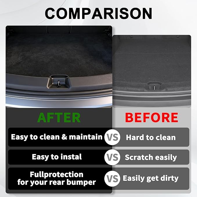 Cargo Mat with Backrest Protection for 2025 2026 Tesla Model Y Juniper 5 Seat, TPE All Weather Protection Cargo Liner with Velcro Rear Seats Backrest car Cargo Protector Plate Accessories-Black
