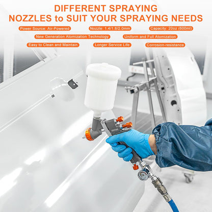 REFINE Air Spray Gun, Auto Paint Gun with 1.4/1.8/2.0mm Nozzle, Professional Automotive Spray Gun, Air Compressor Auto Body Paint Sprayer for Cars, House, Furniture Painting with Air Pressure Gauge