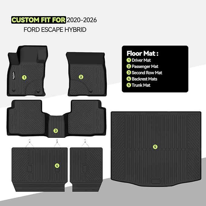 Tongama-Floor Mats for Ford Escape Hybrid 2020-2026, All Weather TPE Trunk Mat and Backrest Mats Protectors for Ford Escape Hybrid Floor Liner Accessories