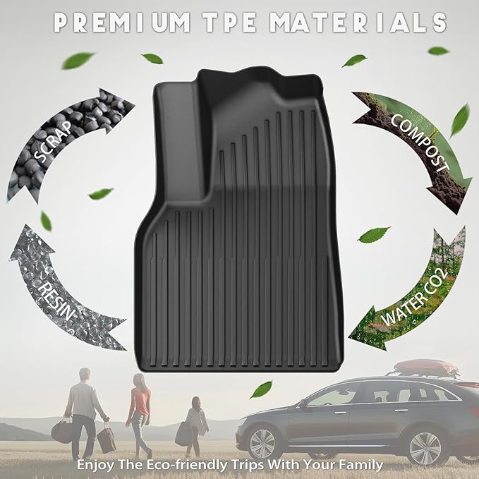 KARPAL Floor Mats for Tesla Model Y Juniper 2025 2026 5-Seater (Not Fit 7 Seats), All Weather TPE Floor Liners Front & Rear Trunk Cargo Liners Backrest Mats，Model Y Juniper Accessories 6PCS