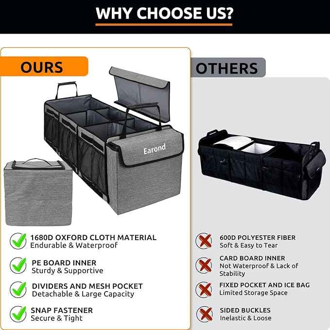 Collapsible Trunk Organizer with Insulated Leakproof Cooler Bag,Removable Lid,Adjustable Securing Straps,3 Compartments Trunk Organizer for SUV,Truck,Sedan(Light Grey)