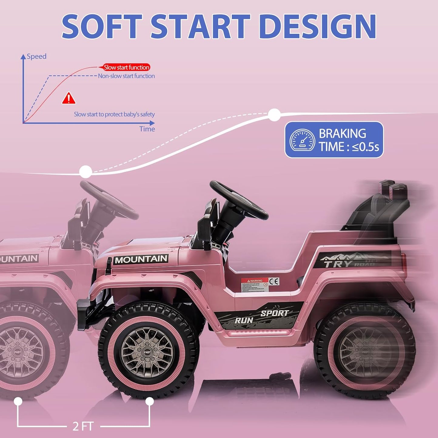 12V Kids Ride On Truck Car, Battery Powered Electric Vehicles with Remote Control, Spring Suspensions, 3 Speeds, LED Lights, Music, MP3, Ride On Toy Car for Children Toddles Boys Girls, Light Pink - AutoBay