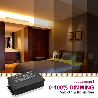EMITEVER 30W Dimmable LED Driver, 24V Triac Dimmable Power Supply, AC to DC Transformer for LED Light, Compatible with Lutron and Leviton Dimmer, Waterproof IP67 and UL Listed, Class 2