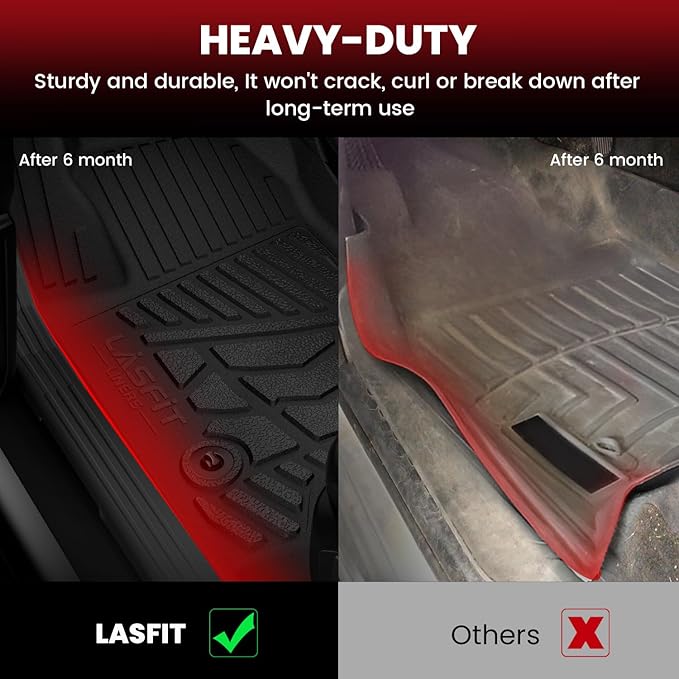 LASFIT Floor Mats for Toyota Tundra 2007-2011 Double Cab (Not Fit CrewMax or Regular Cab), Custom Fit All Weather Protection TPE Easy Clean Floor Liners for Tundra Front&Rear 2 Row Car Mats
