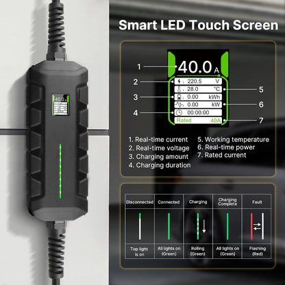 Level 2 EV Charger ETL Certified, 40A 9.6KW Home Charging Station, Plug-in NEMA 14-50 240V, Portable EV Charger with 25FT Cable for SAE J1772 Cars