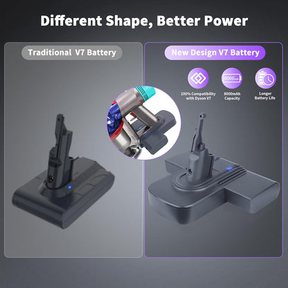 Replacement Battery for Dyson V7, 8000mAh 21.6V Li-ion Battery Compatible with SV11 V7 Fluffy V7 Motorhead V7 Animal V7 Trigger V7 HEPA V7 Car+Boat V7 Absolute V7 Extra V7 Mattress Handheld Vacuum