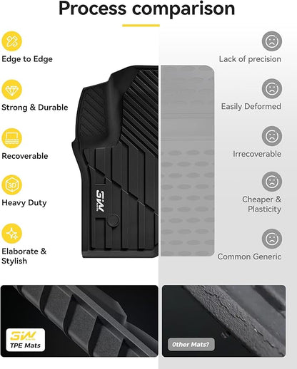 3W Floor Mats & Cargo Liner & Seat Back Mats for 2021-2026 （Only 8 Seats） Chevrolet Chevy Tahoe/GMC Yukon(Not Fit Yukon XL or Tahoe LS)/Cadillac Escalade(Not Fit Escalade ESV),All Weather Car Mats