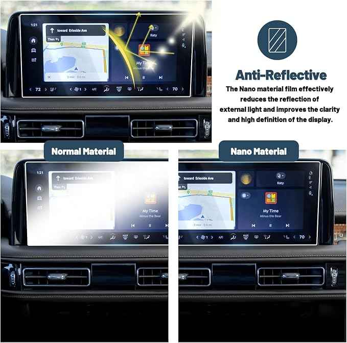 Ruiya Screen Protector for 2025 Lincoln Aviator 13.2" Touchscreen,for Lincoln 2025 Aviator Accessories 2PCS Anti-glare Nano Films Compatible with 2025 Lincoln Aviator Premiere/Reserve/Black Label