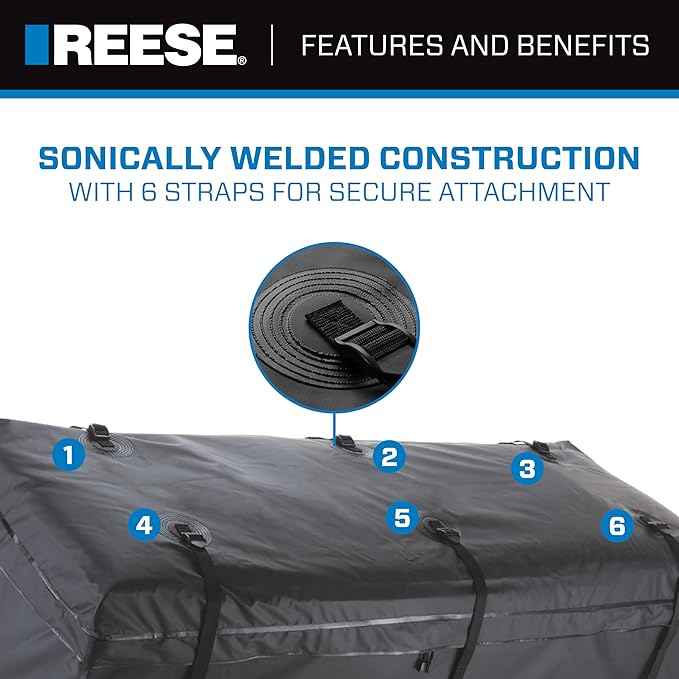 Reese 1045000 Zion Hitch Mounted Waterproof Cargo Carrier Bag, 60 x 24 x 24-Inch (20.5 cu ft) Black