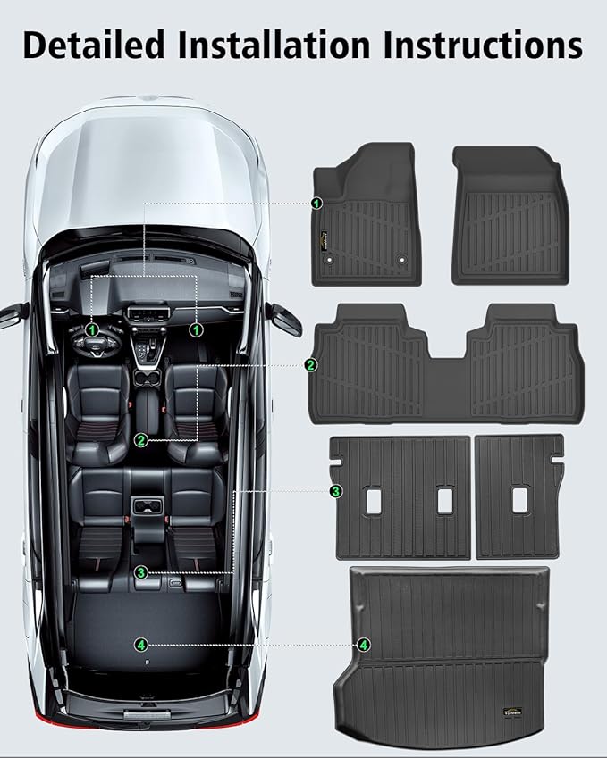 Floor Mats Custom Fit for Chevy Equinox EV 2025 Trunk Mat with Backrest Mat All Weather TPE Rubber Cargo Liner Anti-Slip Full Set for Equinox Accessories (Trunk Mat+Backrest Mats+Floor Mats)