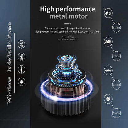 Portable Cordless Tire Inflator Air Compressor Pump for Car Motorcycle Bicycle Digital Pressure Gauge Shut Off LED Light 150PSI Fast Inflation for Tires Balls Sports Equipment