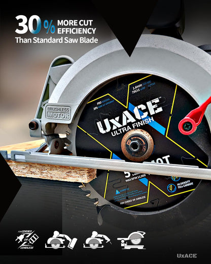 7-1/4-Inch 24-Tooth Circular Saw Blade with 5/8-Inch Arbor, Framing Wood Cutting, Carbide Tip, Thin Kerf, for Plywood, MDF, OSB, Laminated