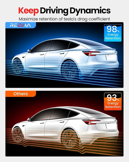 REEVAA 2026 Tesla Model 3 Highland Accessories - Mud Flaps [Protect Paint, No Drilling Required] All-Weather Splash Guard Body Kits for Model 3 Highland 2024-2026, Black (Set of 4)