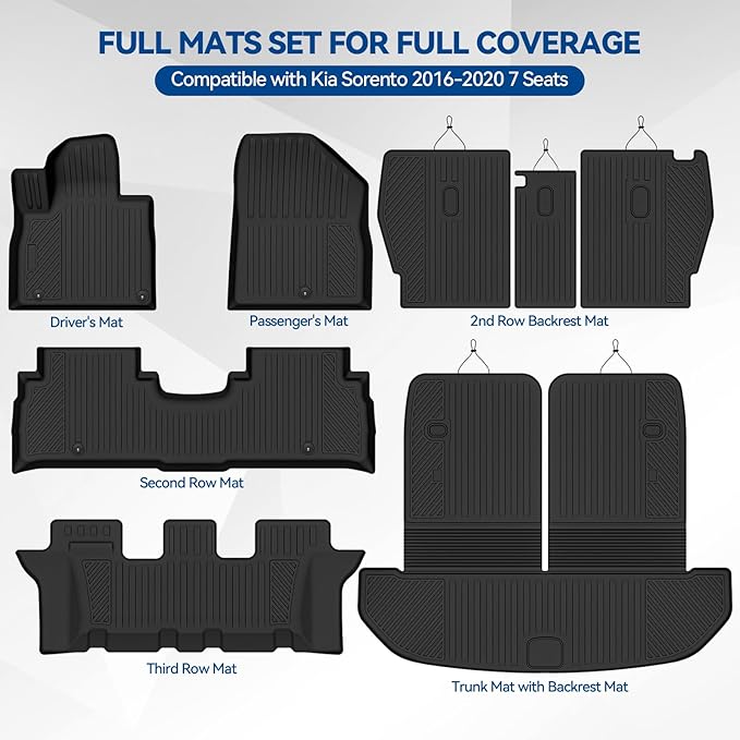 Custom Fit Floor Mats for Kia Sorento 2016-2020 7 Seats, All Weather TPE Floor Liners with Trunk Mat & Backrest Protectors, Odorless Full Set Interior Accessories