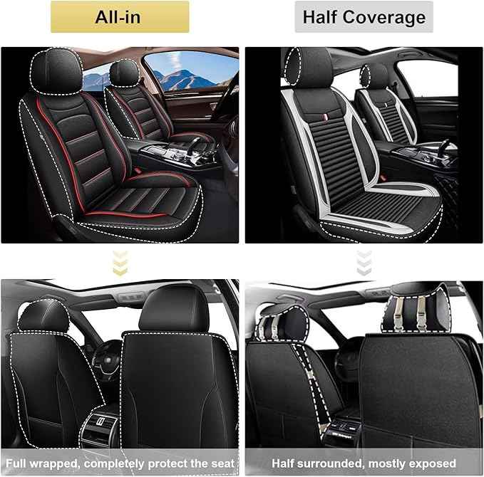 Car Seat Covers Fit for Chevy Equinox 2011-2024 2025 2026: Luxury Leather Automotive Front Seat Covers, Car Seat Protector(2PCS Front, Black&Redline)