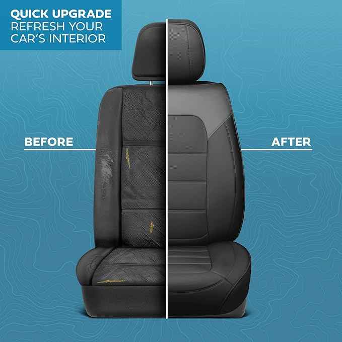 Classic Edition Faux Leather Seat Covers for Cars, Trucks, & SUV – 2 Charcoal & Black Car Seat Covers for Front Seats - Universal Fit Car Accessories Interior Protector for Most Vehicles
