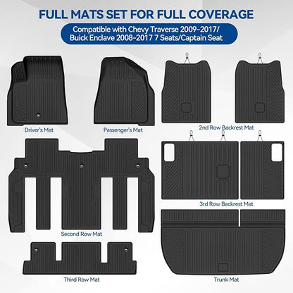 Custom Fit Floor Mats for Chevy Traverse 2009-2017/Buick Enclave 2008-2017 7 Seats/Captain Seat, All Weather TPE Floor Liner & Trunk Mat & 2nd/3rd Row Backrest Mat, Full Set Interior Accessories