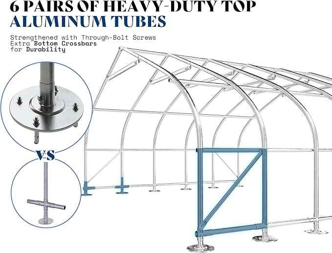 AMERLIFE 22.5 x 20 FT Enclosed Carport, Heavy Duty Garage with Waterproof Cover, UV Protection & Wind Resistant, Portable Carport for 2 Car, Boat Shelter & Farm Outdoor Storage, Silver