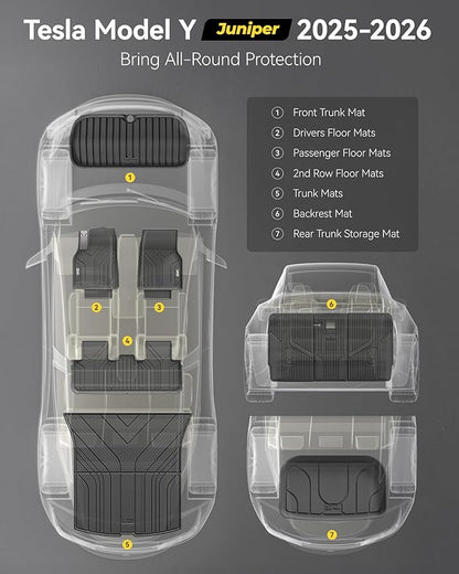 3W Tesla New Model Y Juniper Floor Mats and Cargo Liners, TPE Floor Liner for 2025 2026 Model Y, Trunk Mats & Seat Back Cover Protector, Tesla Model Y Juniper Accseeories(Not for Standard)