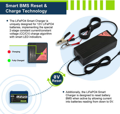 ExpertPower 12.8V 5A Smart Charger for Lithium LiFePO4 Deep Cycle Rechargeable Batteries