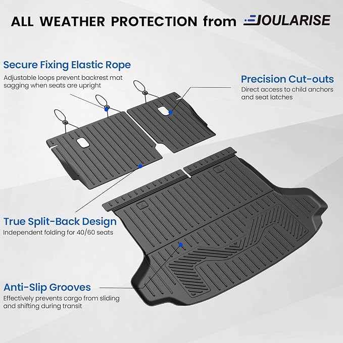 Cargo Mat Backrest Mats for 2023-2025 2026 Honda HR-V, All Weather TPE Backrest Mat Trunk Mat Cargo Liner Storage Mats Accessories for HRV (Backrest Mats + Cargo Mat)