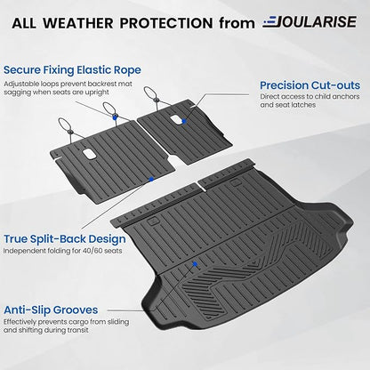 Cargo Mat Backrest Mats for 2023-2025 2026 Honda HR-V, All Weather TPE Backrest Mat Trunk Mat Cargo Liner Storage Mats Accessories for HRV (Backrest Mats + Cargo Mat)