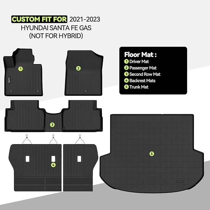 Tongama-Floor Mats for 2021 2022 2023 Hyundai Santa Fe Gas(Not for Hybrid), All Weather TPE Floor Liners and Trunk Mat and Backrest Mats Protectors for Hyundai Santa Fe Gas Interior Accessories