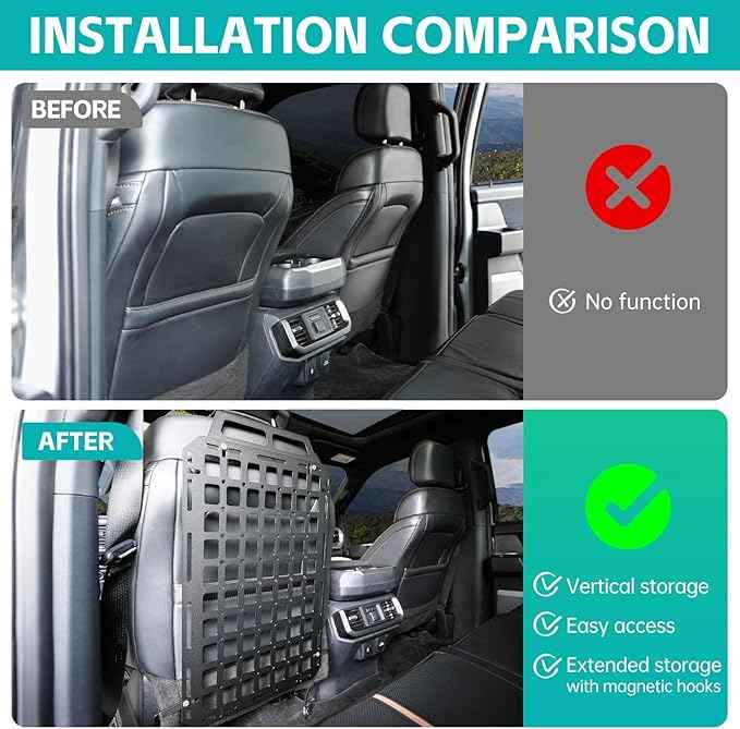 Tactical Seat Back Molle Panel Compatible with 2015-2025 Ford F150 / Raptor, 2017-2025 Super Duty Accessories Rigid Molle Seat Back Organizer Storage System Fit for 2015-2025 F-150 Accessories