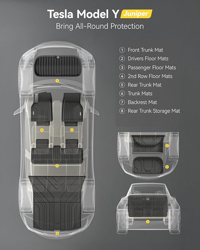 3W Tesla New Model Y Juniper Floor Mats and Cargo Liners, TPE Full Set Floor Liner for New Model Y 2025 2026, Cargo Mats and Seat Back Cover Protector, VigorMold, Car Mats for Tesla Accseeories, Black