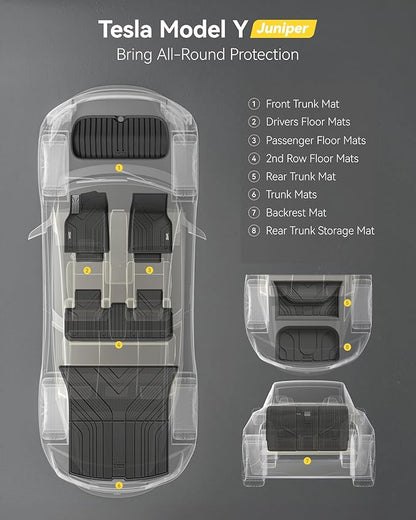 3W Tesla New Model Y Juniper Floor Mats and Cargo Liners, TPE Full Set Floor Liner for New Model Y 2025 2026, Cargo Mats and Seat Back Cover Protector, VigorMold, Car Mats for Tesla Accseeories, Black