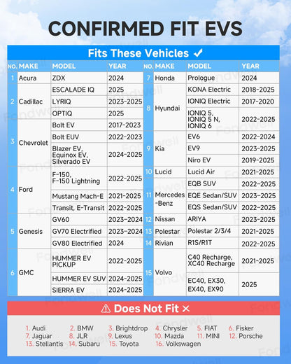 Fondwell NACS to CCS Charger Adapter: UL 2252 Safety Compliance Verified by SGS - Compatible with Tesla V3/V4 Supercharger - 250kW 1000V 500A DC Fast Charger Adapter for CCS1 Electric Vehicles