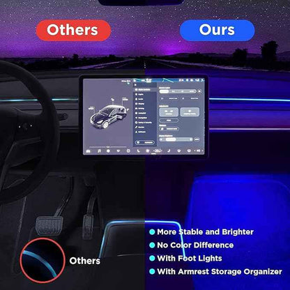 Nestour Interior Car Neon Lights Fit for Tesla Model 3 Y 2016-2020, (Center Console+Dashboard+2 Foot Lights) with Matching Armrest Organizer, Tesla Ambient Lights, APP-Controlled RGB LED Strip Lights