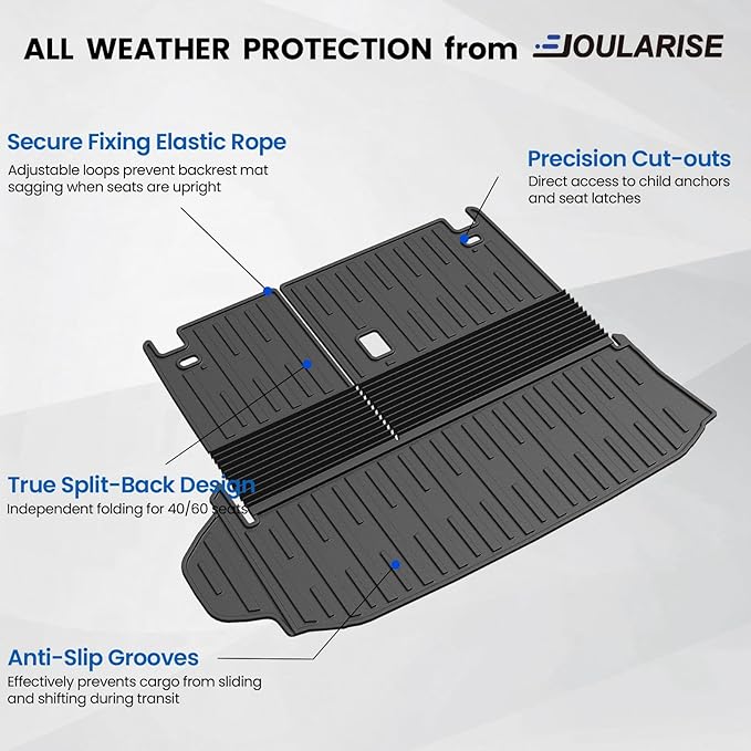 Cargo Mat with Backrest Mat for 2020-2024 2025 2026 Toyota Highlander Car Mat Accessories(Both Hybrid and Gas), TPE All Weather Cargo Liner with SeatBack Cover(Highlander-2 in 1 Trunk Mat)