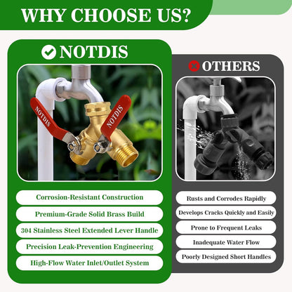 Hose Splitter 2 Way Heavy Duty Brass Garden Hose Splitter with 304 Stainless Steel Long Handle Outdoor Full Flow Hose Splitter Connector,Y Valve 3/4 Inch GHT Thread