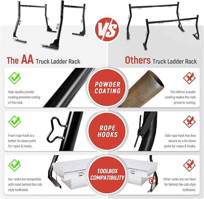 AA-Racks Model X31 800Ibs Capacity Extendable Steel Pick-Up Truck Ladder Rack Two-bar Set - Black