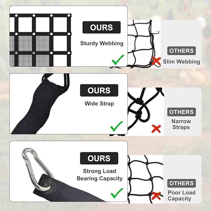 96” x 81“ Heavy Duty Cargo Net with Mesh, Truck Bed Net with J Hooks Accessories, 1500lbs Load Bearing Capacity, Truck Bed Cargo Net Organizer for Pickup Trucks (8' x 6.7')