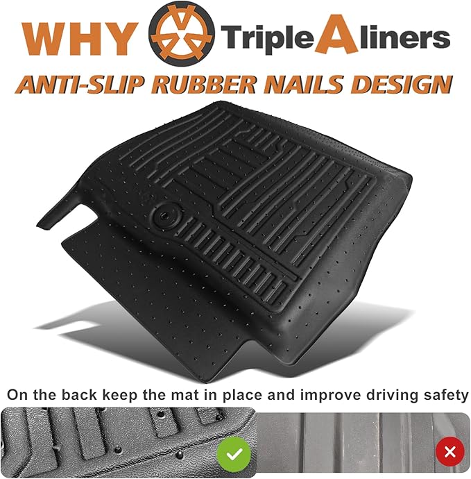 TripleAliners 5PCS All Weather Liners Compatible with 2026 Hyundai Palisade Floor Mats & Trunk Liner & Backrest Mat TPE Trunk Protector Anti-Slip Odorless Carpet Cover (7-Seater, Fuel Model ONLY)