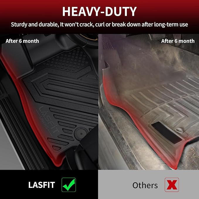 LASFIT Floor Mats & Backrest Mats & Cargo Mats for Hyundai Palisade 7/8 Seats 2025 2024 2023 2022 2021 2020, All Weather TPE Custom Fit Floor Liners for Palisade Full Set Car Mats Accessoires, Black
